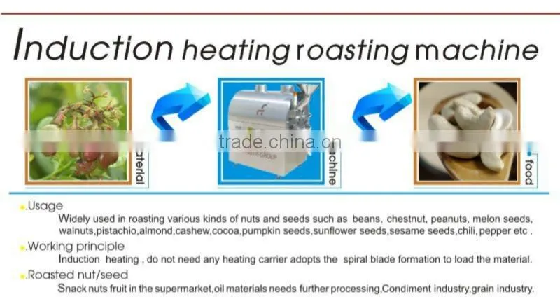 induction heating coffee roasting machine