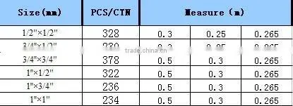 pipe fitting FEMALE ELBOW pipe and fitting pvc pipe fitting pipe fitting