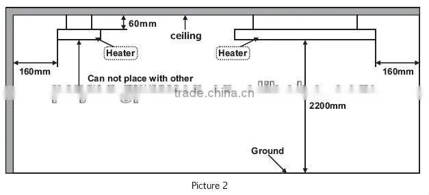 Full range far infrared radiant eletric heater for home use