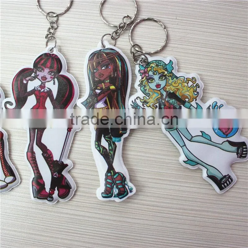 Custom Palm Shaped PVC With Sponge Keychain