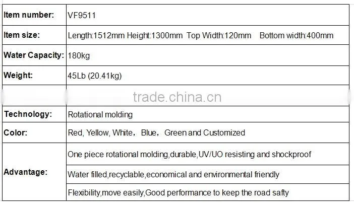 2014 new yellow garden safety plastic traffic barrier manufacturers