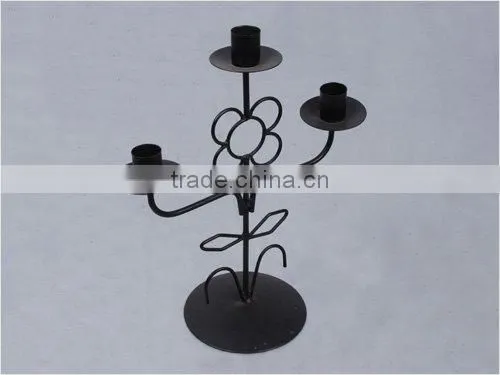 candlestick