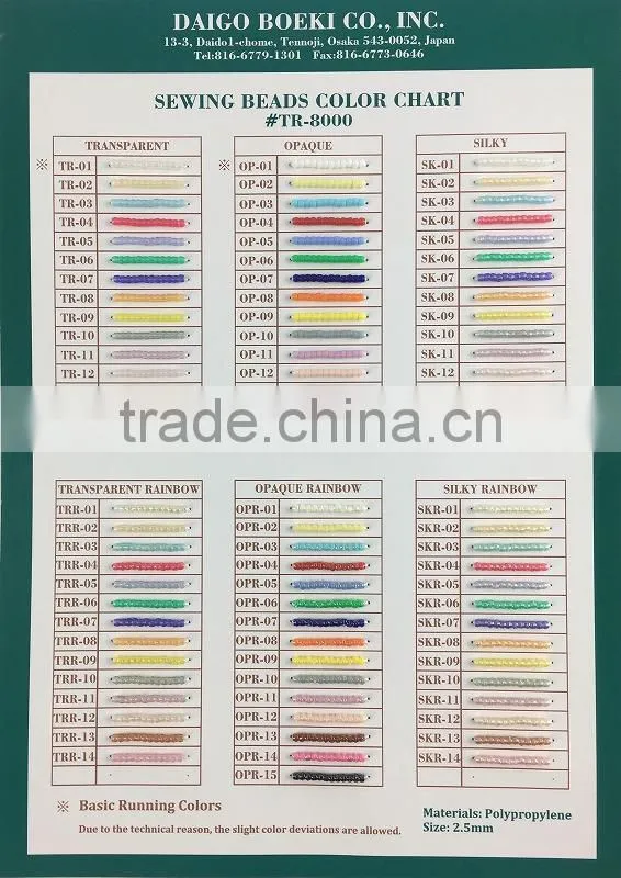 Reliable and High Quality Innovative SEWING BEADS for Industrial Use , Small lot order negotiable
