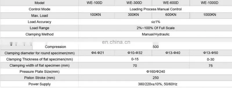GRP (Glass Fiber Reinforced) Pipe Tensile Tension Testing Machine , Digital Display Hydraulic Universal Testing Machine