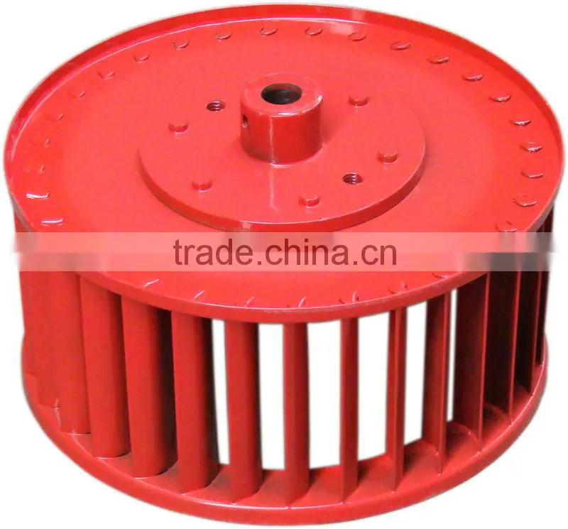 Multi-wings cenrifugal fan 0.37~3 kw, duct fan, industrial fan