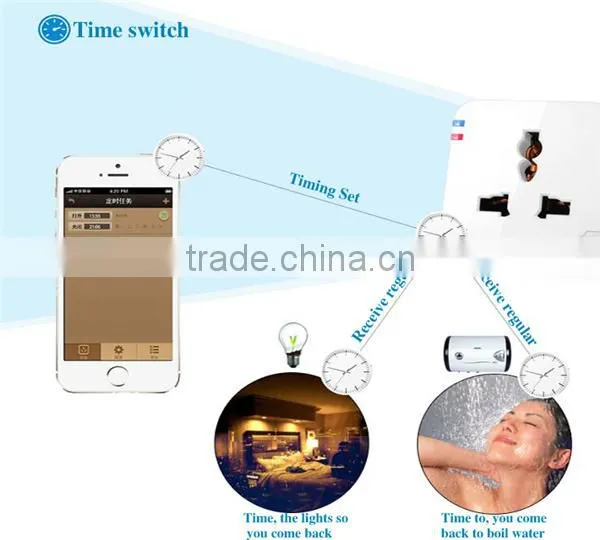 2200W Power Rating AC 90-256V Smart WIFI Socket with smart phone Android & IOS APP for Remote control Electricity Cut-off And Re