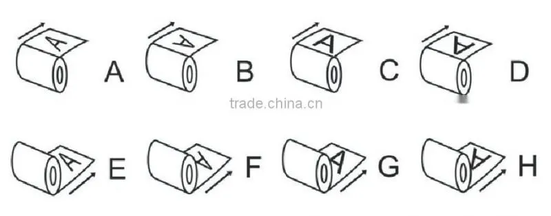 Professional supply roll self adhesive label, medicine label, bottle label for medicine.