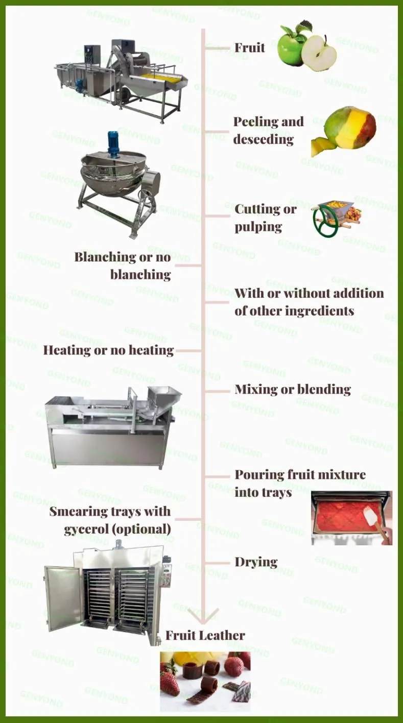 Small Capacity Apple Fruit Bar Making Machine for Vegetable Production
