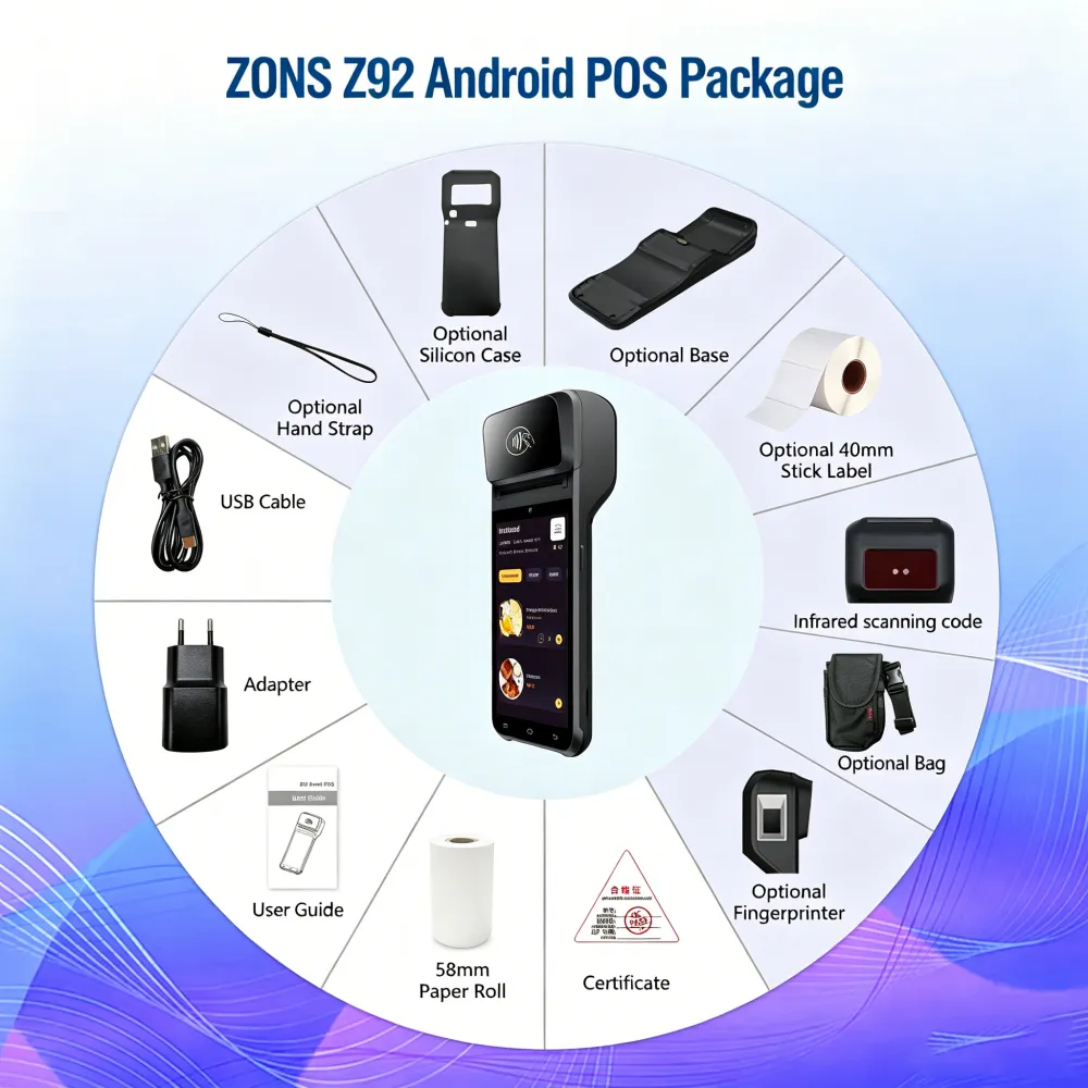 Z92 palm vein scanner POS inventory
