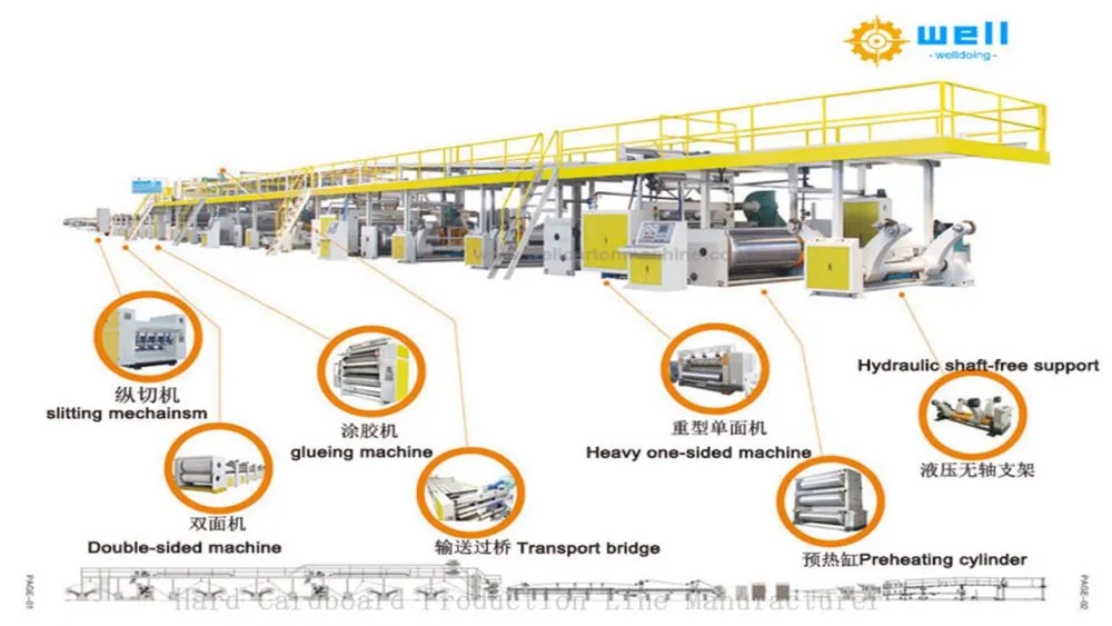 corrugated-cardboard-making-line
