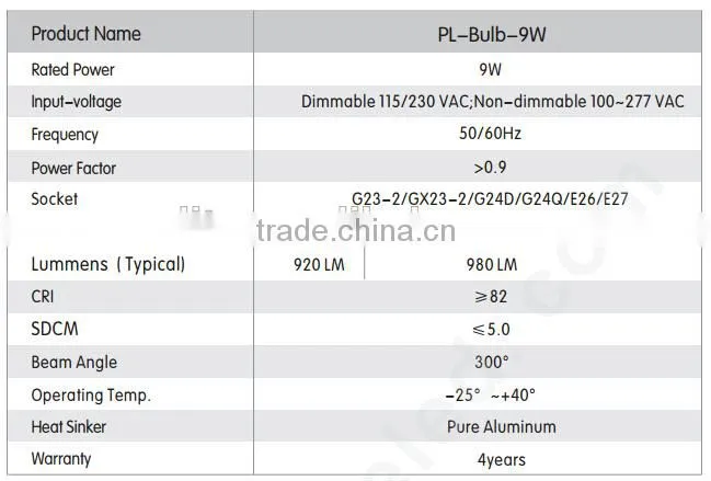 High Quality 9W LED G24 E27 Plug Light,PL Plug LED Lamp,Plc Plug Bulb