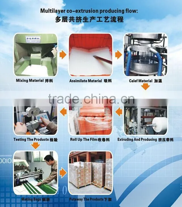 Factory direct sale co-extruded vacuum storage bag