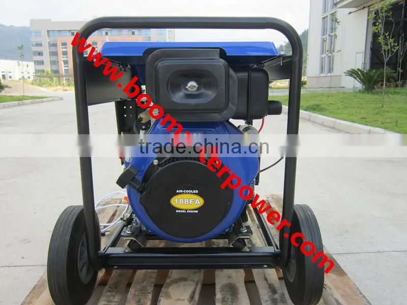 portable type of Kipor diesel generator ATS