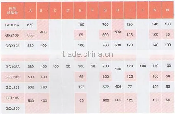 GQY125A Swing Type High Speed Liquid Separator