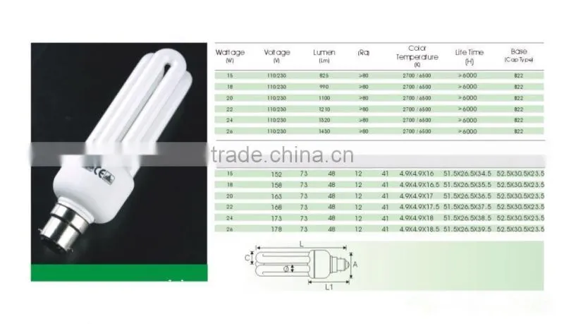 Zhenjiang 3u 4U 15w 30w 35w U Type,Oubo energy saving lamp