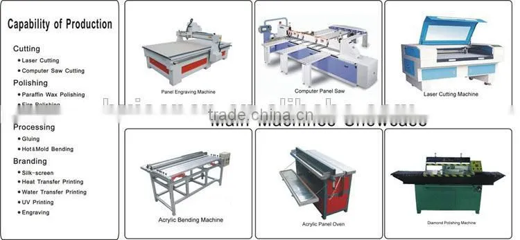 High Quality Acrylic Hotplate Cover for Cooker and Microwave Oven