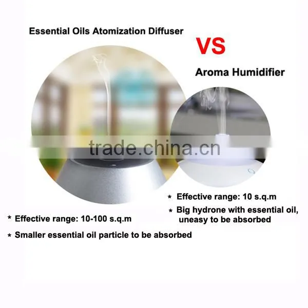 mini aroma diffuser (NT-PF001)