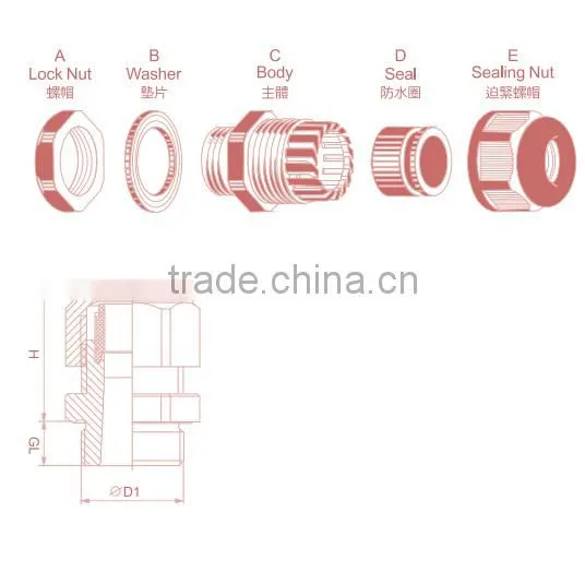 Waterproof Nylon cable glands in White Black Grey NPT PG Metric Thread