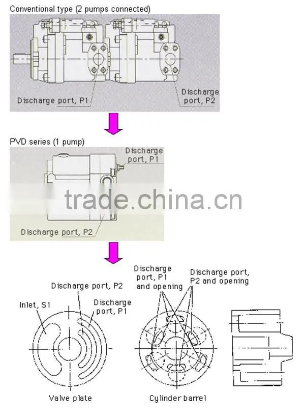 Nachi PVD-1B-32P Piston Pump