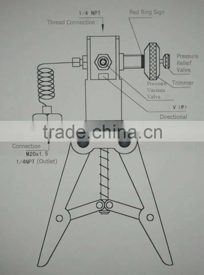 manual hand held operated vacuum pump