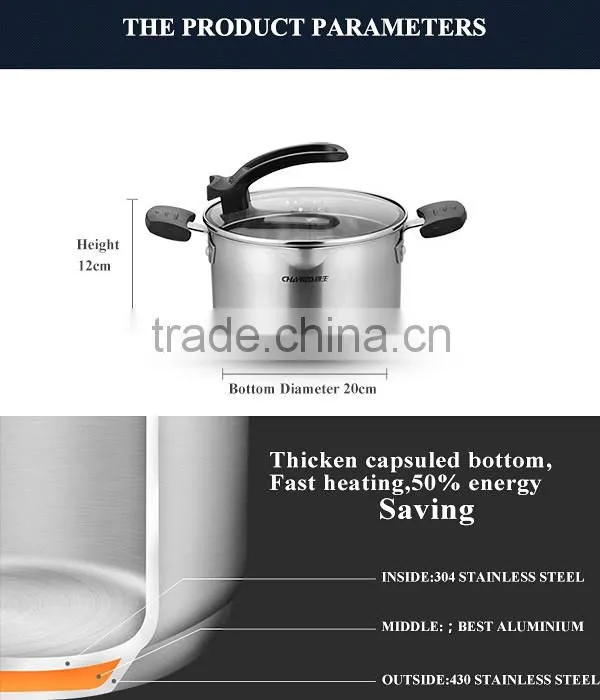 Induction PP handle cooking pots stainless steel stock pots