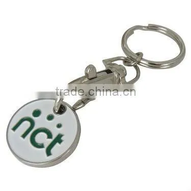Trolley Coin