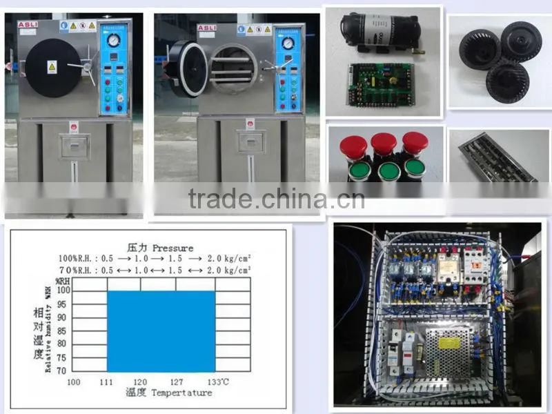 HAST Chamber / Accelerated pressure aging test machine