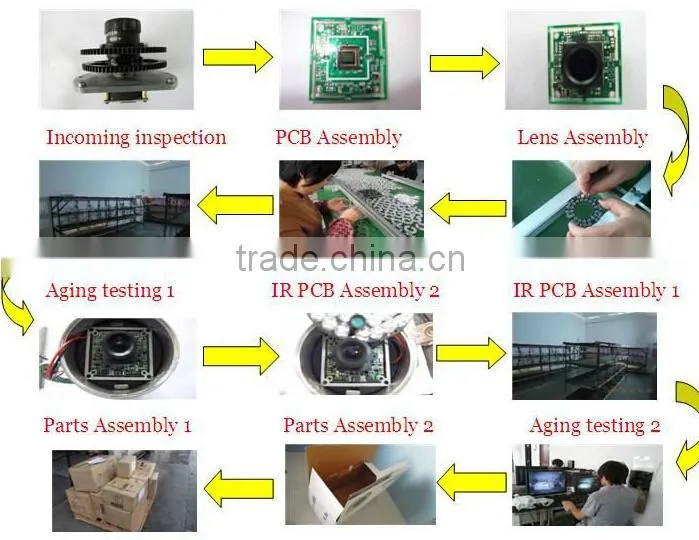 night vision bulb dvr security cctv camera outdoor cctv camera