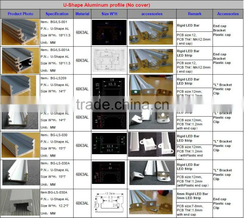90 degree angle Aluminum profile for furniture/LED strip lighting/Plastic bracket