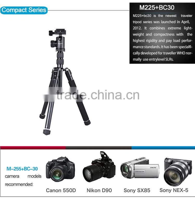 Photography cameras for professional video camera