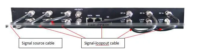 mpeg4 HD to mpeg2 HD transcoder for OTT