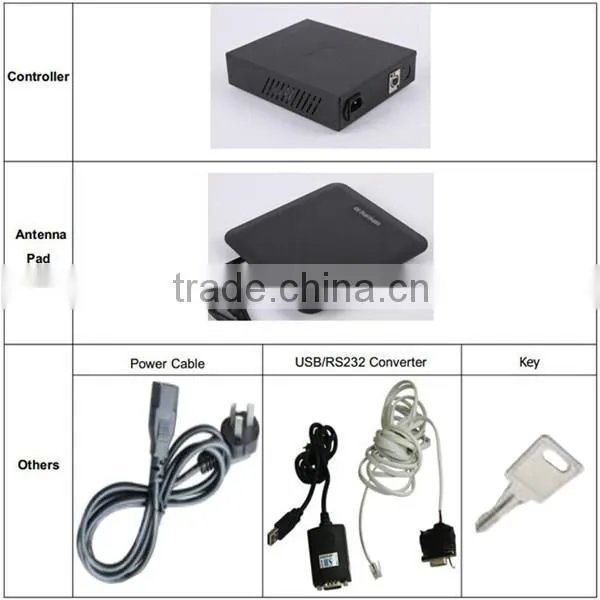 RF LABEL Deactivator, rf sticker deactivator