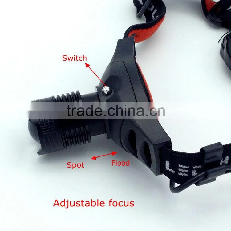 POPPAS T20 ZOOM adjustable high powerful led flashlight headlamp led