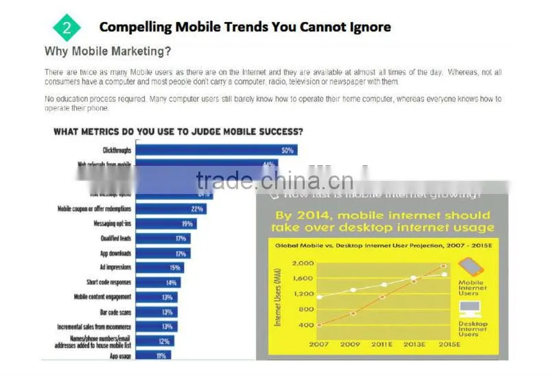 WiFi Interactive Advertising / Publicidad WiFi