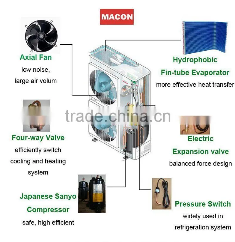 EVI DC Inverter heat pump air to water water heater with EN14511 for low temperature area