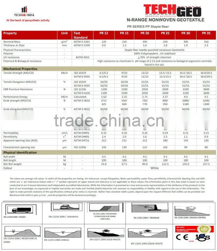 Needle Punched Nonwoven Geotextile