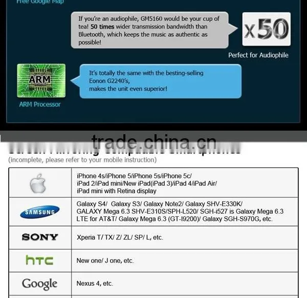 EONON GM5160 7 Inch Digital Touch Screen GPS/Car DVD Player with Screen Mirroring For Mercedes-Benz A-Class/B-Class