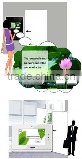 competitive video door phone for villa/apartment