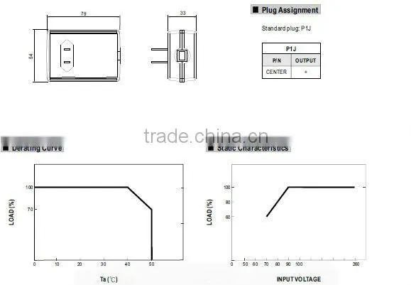 Meanwell 15~18W AC-DC Single Output Wall-mounted type 18v 1a switching power supply