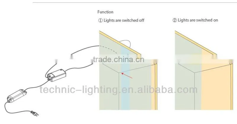sensor switch for mirror