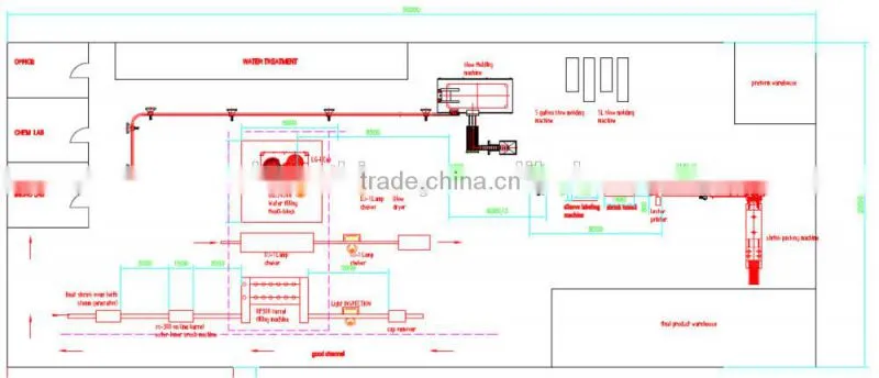 New design energy drink cans filling machine