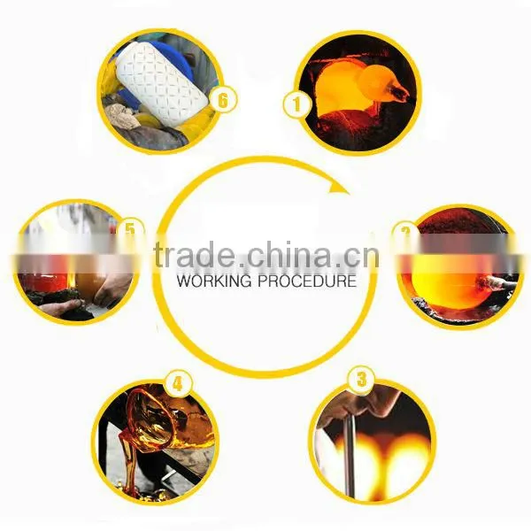 China Wholesale Custom Colored Glass Candle Holders