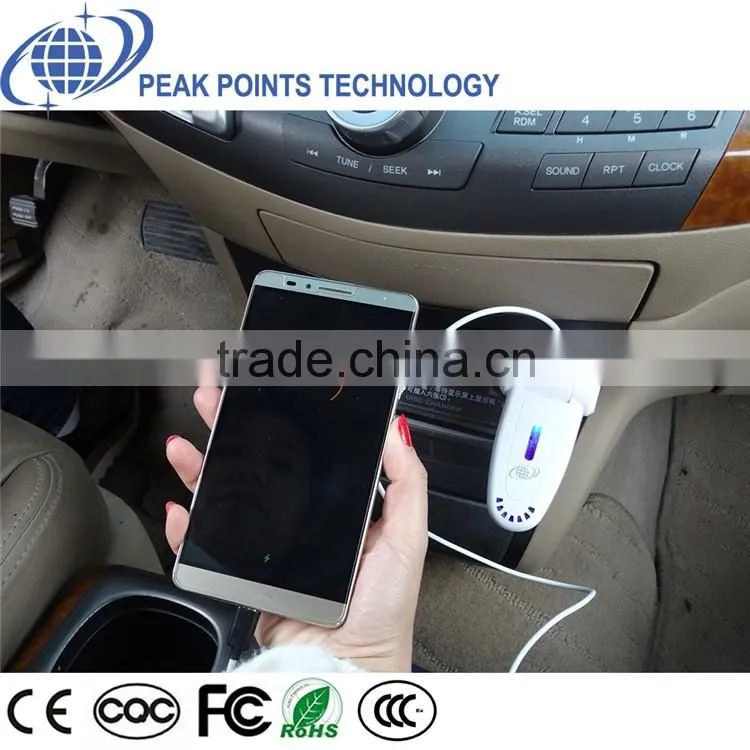 Car GPS tracker without battery