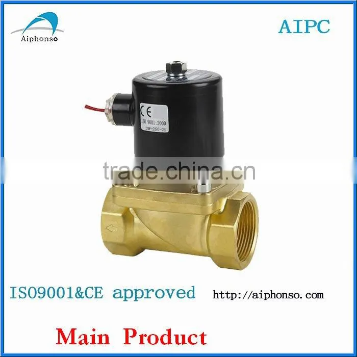 2W series 12v water solenoid valves for use