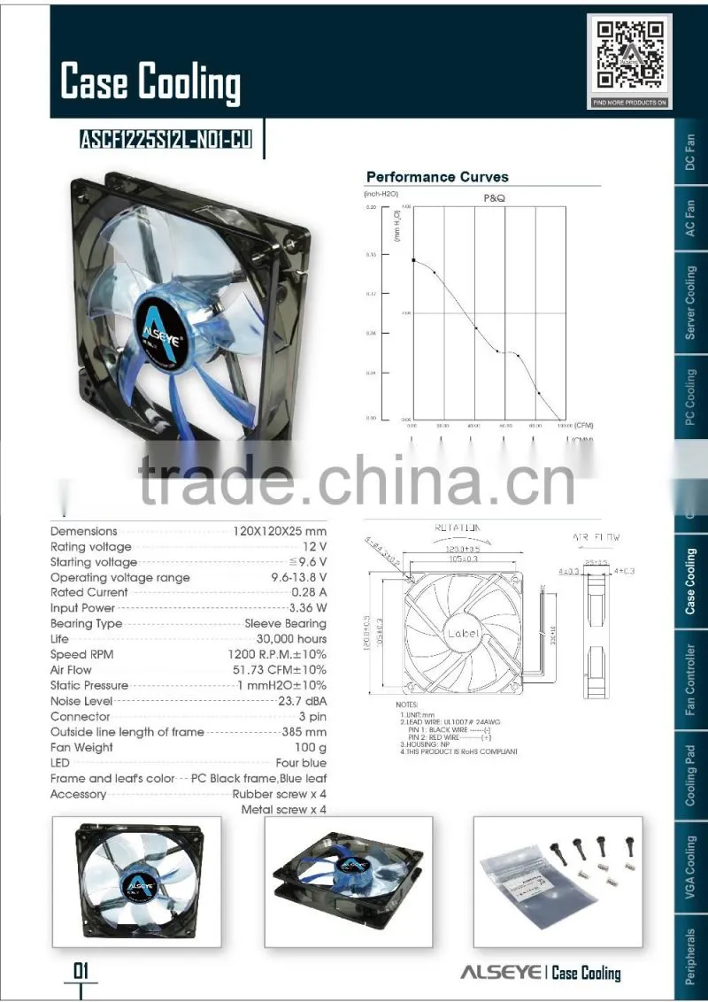 Alseye CA1601w manufacture ASCF1225S12L-N01-CU silent cpu axial case fan