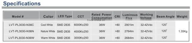 130lm/w 30x30 36w CE listed led dinning light panel
