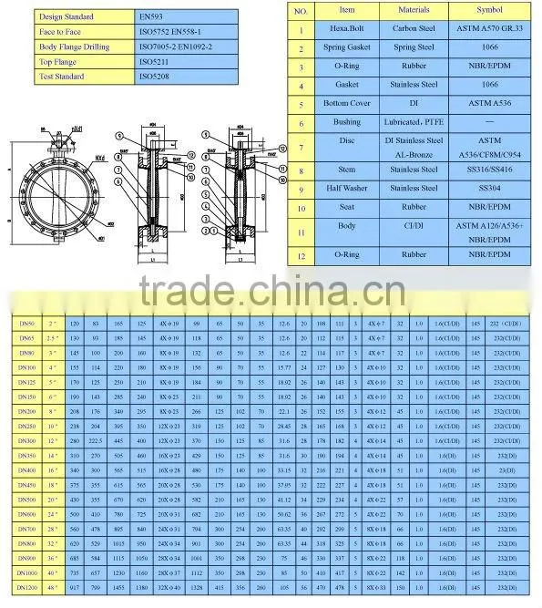 Ductile Iron Butterfly Valve