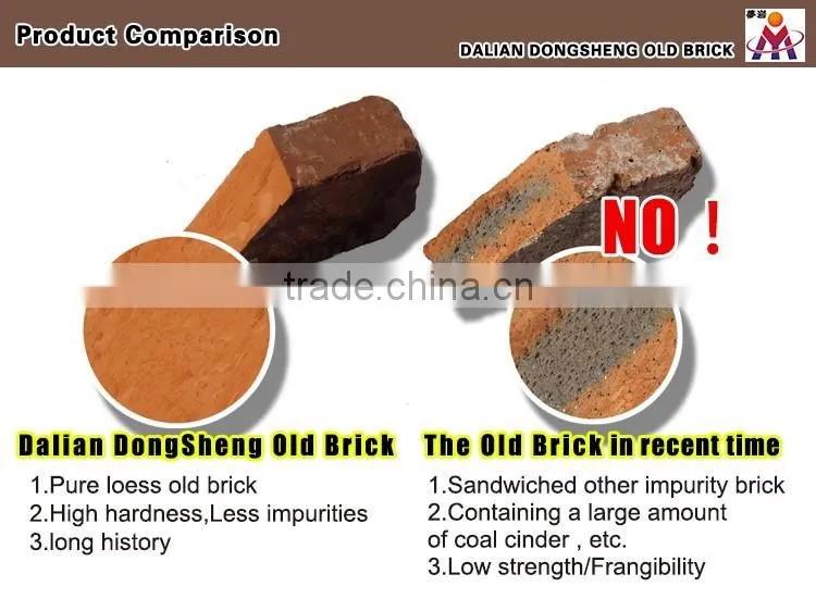 Clay Bricks Old brick