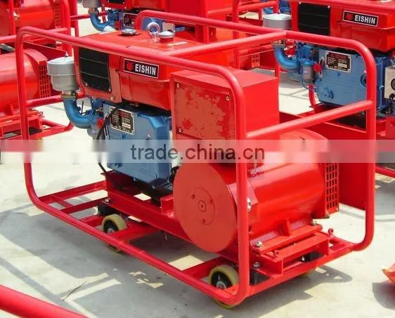 GF1 17kw Single cylinder Diesel Synchronous Generator set price