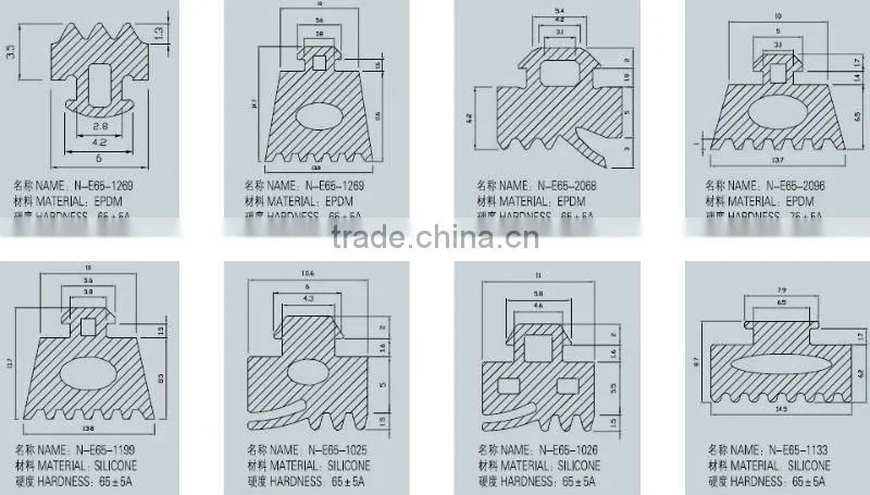 Out-side glass rubber strip profile (EPDM, NBR, CR, SILICONE, PVC, COMPOSITE)